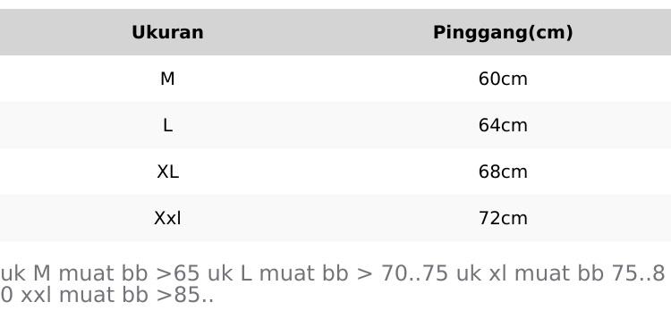 Lyra Collection Rok Garis Dua Warna Hitam Merah Biru dan Abu-abu dengan Detail Garis Putih Lyra Collection Rok Garis Dua Warna Hitam Merah Biru dan Abu-abu dengan Detail Garis Putih