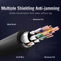 Gambar VENTION AACBN Kabel HDMI PVC 2.0 4K Ultra HD High Speed Quality 3D Support 15M 15 Meter Cable High Definition Multimedia Interface dari ghanya Kab. Tangerang 5 Tokopedia