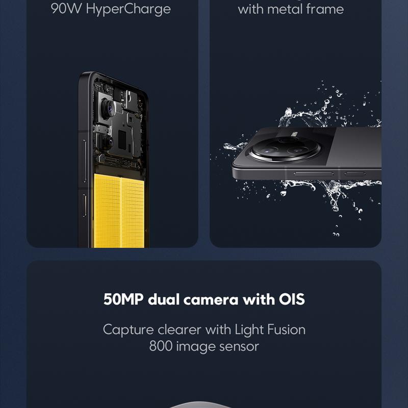 Product Introduction of POCO F7 Pro (12GB/512GB) | Snapdragon 8 Gen 3 | Massive 6000mAh battery | 2K 120Hz Flow AMOLED display | 50MP dual camera with OIS [Official Store] 3