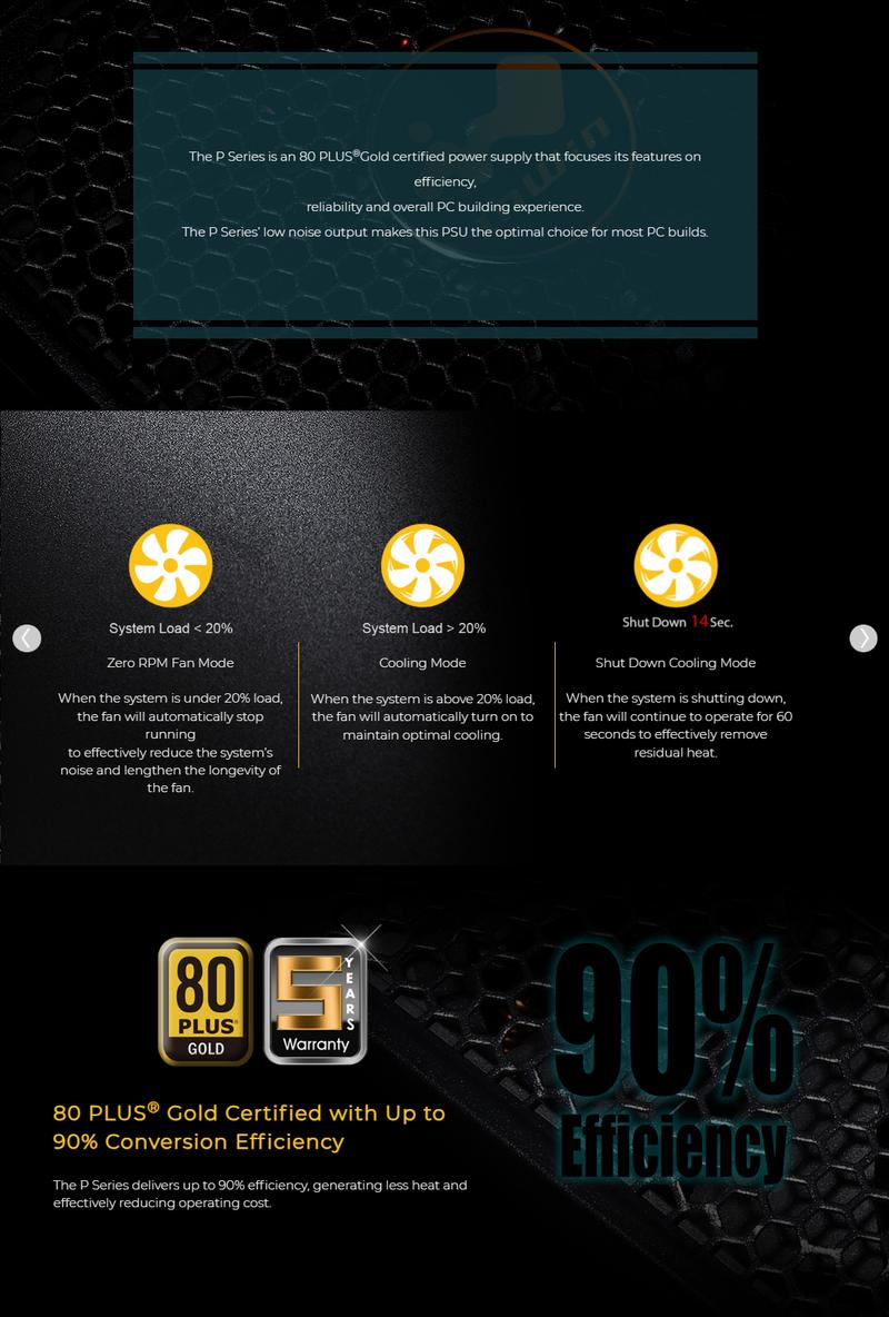 Product Introduction of InWin P65/P75/P85/P105/P125 Fully Modular Power Supply 80+ Gold Certified 650W/750W/850W/1050W/1250W (5 YEARS WARRANTY BY AVERTEK ENTERPRISES PTE LTD) 0