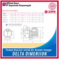 Gambar Pompa Dorong Air - Booster Pump ESPA Delta 505 M Buatan Spanyol dari PT Esparindo Dayamegah Kota Administrasi Jakarta Pusat 2 Tokopedia