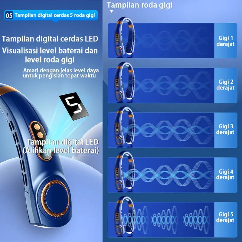 2024 Kipas Angin Gantung Leher Portable USB 20000mAh 5-Speed Wind Tanpa Baling Baling Neck Fan 5