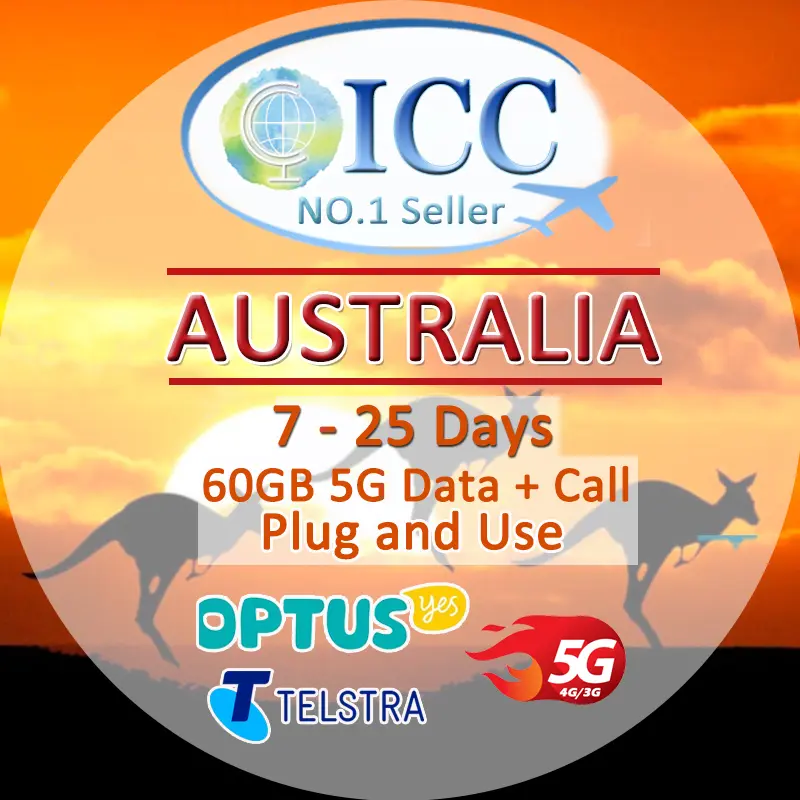 ICC SIM Card - Australia 7-25 Days Data + Local Call +Int'l Call* (Pre-activate)