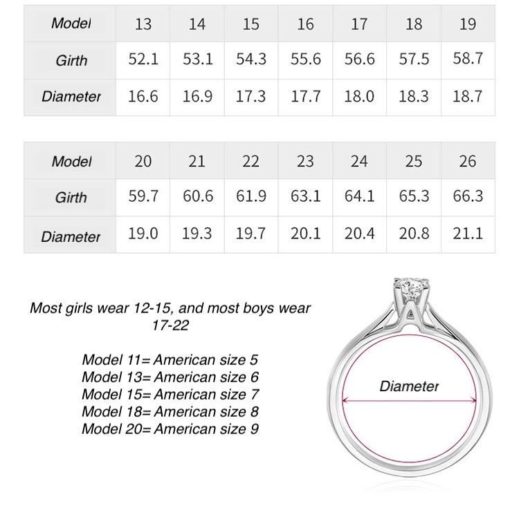 Product Introduction of ringwomen 1ct Moissanite 925 STERLING SILVER RING for Engagement & Anniversary Jewelry Gifts 3