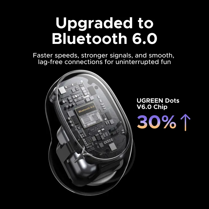 UGREEN HiPure Dots, Tai nghe Bluetooth 6.0, Không dây với thời lượng pin dài, Độ trễ siêu thấp 80ms, Khử tiếng ồn AI, Phù hợp chơi game & học tập, Compatible with iPhone 17 Pro Max, 16 Pro Max, Model: 75627 | BigBuy360 - bigbuy360.vn UGREEN HiPure Dots, Tai nghe Bluetooth 6.0, Không dây với thời lượng pin dài, Độ trễ siêu thấp 80ms, Khử tiếng ồn AI, Phù hợp chơi game & học tập, Compatible with iPhone 17 Pro Max, 16 Pro Max, Model: 75627 | BigBuy360 - bigbuy360.vn