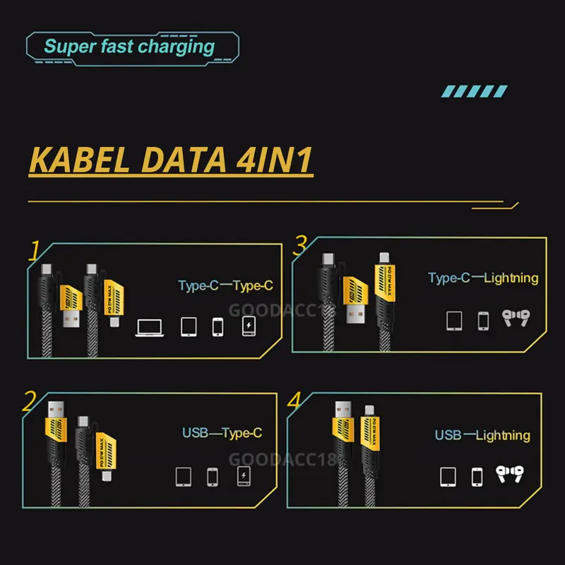 Kabel Data 4 in 1 Convertibke Metal Fast Charging Cable 65W 1.07M Kabel TYPE C USB A & Lightning Multiple Charging Cocok Untuk Iphone Dan Android 3