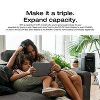 Gambar EcoFlow DELTA 2 1024Wh 1800W Power Station Solar Generator LFP Camping Genset Baterai Pembangkit Listrik Hybrid dan Offgrid Berdaya Besar untuk Rumah Camping Bis RV Van - Delta 2 1024Wh 1800W dari EcoFlow ID Kab. Bekasi 5 Tokopedia