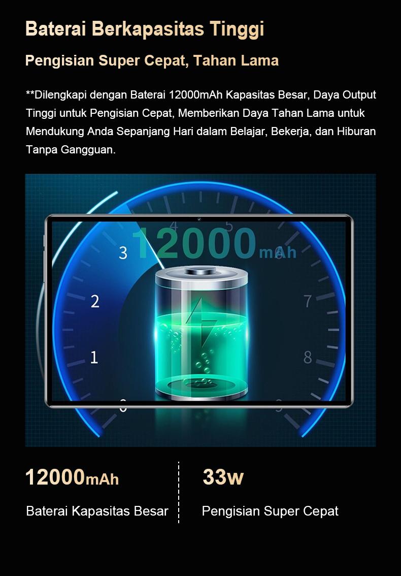 5G 2025 matepad P60 Pro 10.3" Tablet [8GB+8GB+1TB] | Pengalaman Pro Layaknya PC | 120Hz OLED Real Color FullView Display | Ultra-tipi