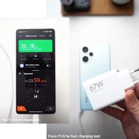 Gambar Original ADAPTOR XIAOMI Hyper charge turbo charge fast charging 22W / 67W / 120W EU Colokan - 33W dari Venus Mobile Kota Administrasi Jakarta Barat 4 Tokopedia