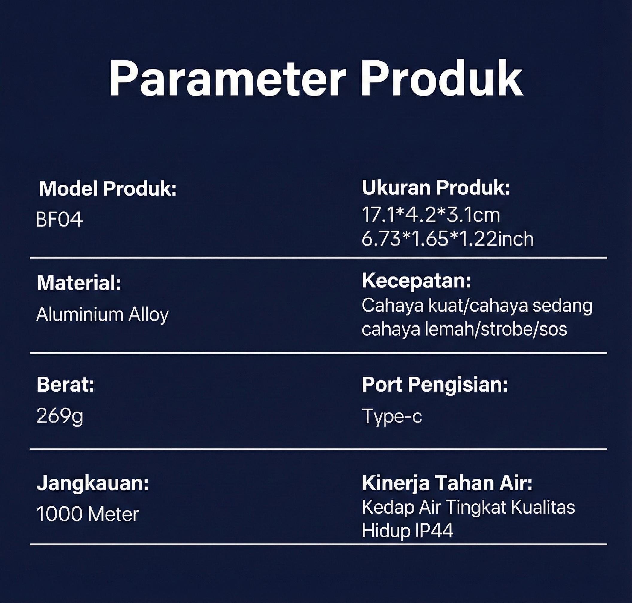 FLASHVOY Senter Laser Putih BF04 Super Terang 1800LM Jarak Jauh 1000M Bisa Zoom Fokus Powerbank 5000mAh Awet 30 Jam Type-C Waterproof IP44 Body Metal Aluminium Senter Polisi Security Outdoor Camping Hiking Original COD Camping