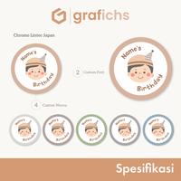 Gambar [54 Pcs] Stiker Bulat Ulang Tahun Birthday GISH101-110 by Grafichs - GISH101, 3 cm [54 pcs] dari Grafichs Kab. Bogor 4 Tokopedia