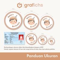 Gambar [54 Pcs] Stiker Bulat Ulang Tahun Birthday GISH101-110 by Grafichs - GISH101, 3 cm [54 pcs] dari Grafichs Kab. Bogor 3 Tokopedia