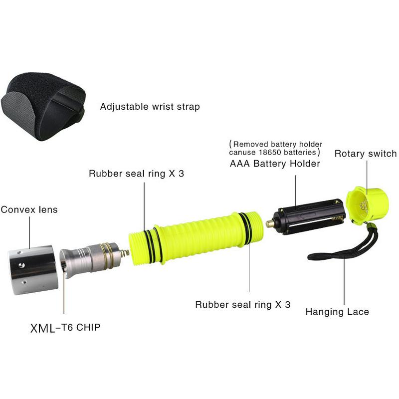 Product Introduction of LED outdoor diving flashlight wrist strap portable diving light 16