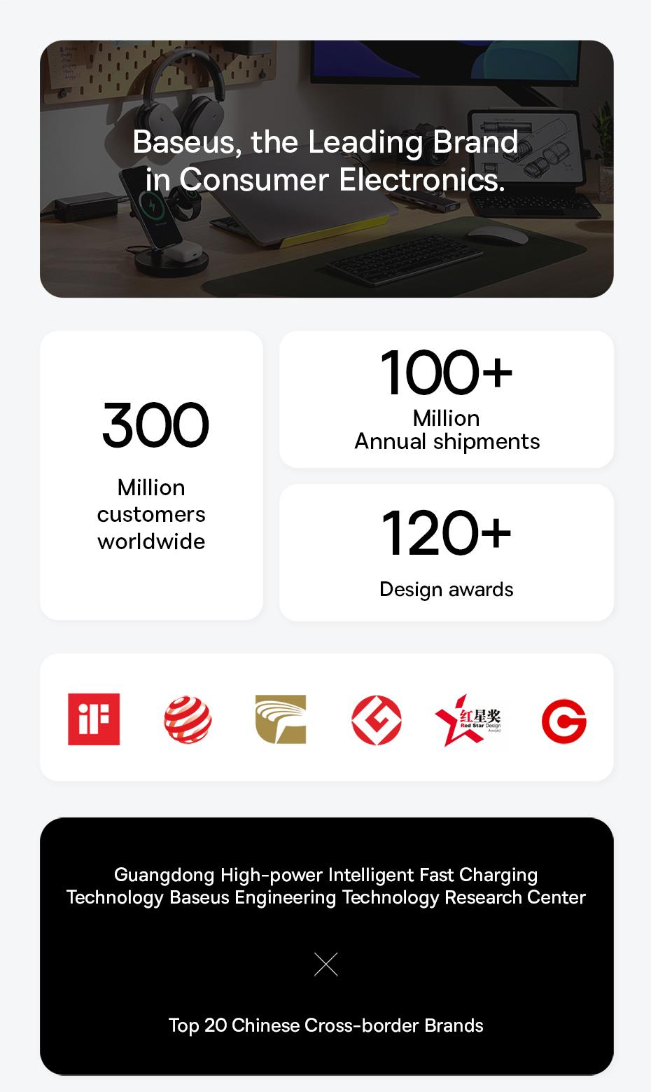 Baseus Palm 20W 30W Fast Charger C+U for iPhone 14 13 12 11 X PD