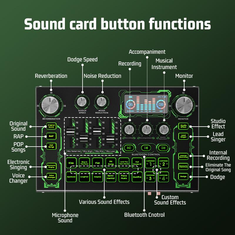 koorfly-KF01 sound card ZX320 mic set Audio Bluetooth External Peralatan Bernyanyi atau siaran langsung dengan headphones dan microphone 5