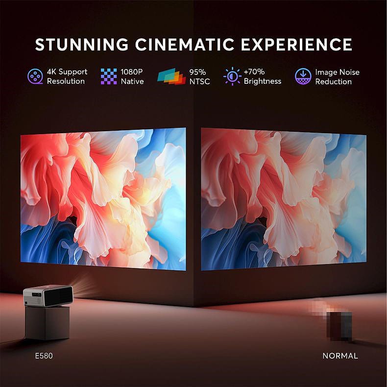 Ultra 4K UHD portabel Triple Laser 800 ANSI Lumens Native 1080p