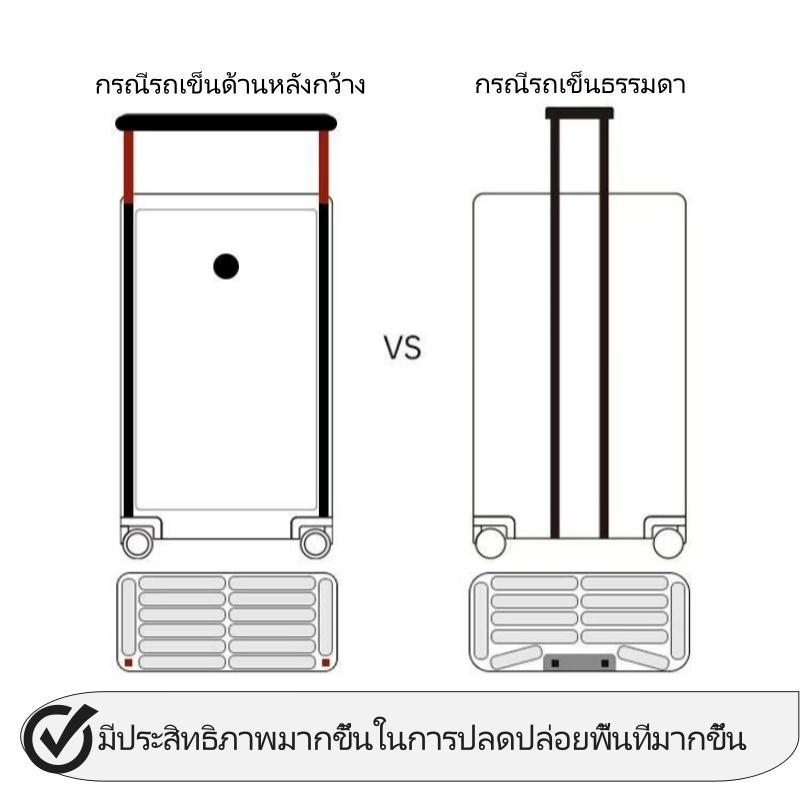 Product Introduction of กระเป๋าลาก Voguecode 20/26 นิ้ว รับประกัน 5 ปี แถบผูกกว้าง มีคุณภาพ หรูได้ กระเป๋าเดินทางล้อลาก 1