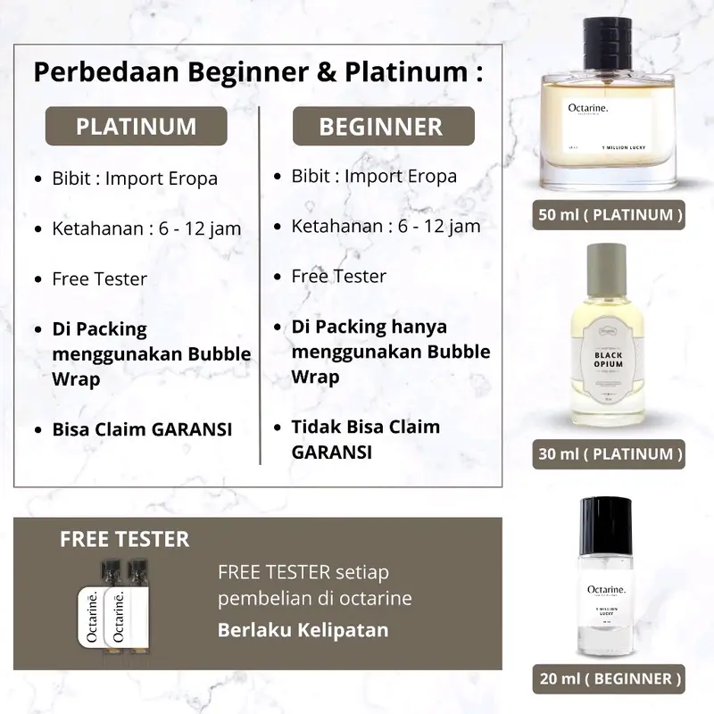 Blue Emotion - Parfum Pria Tahan Lama Inspired By Blue Emotion Perfume Wangi 7