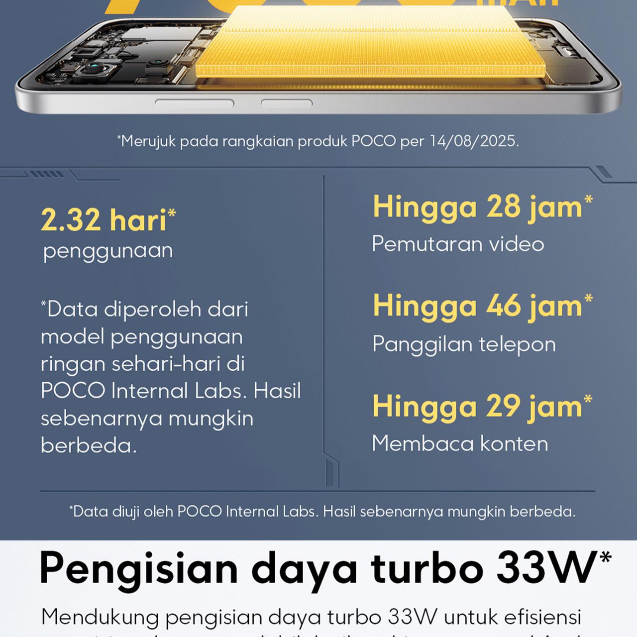POCO M7 (8GB/256GB) Baterai besar 7000mAh dengan pengisian daya 33W | Layar imersif 6.9" 144Hz | Ekspansi RAM hingga 16GB + UFS 2.2 256GB | 50MP kamera ganda AI [Official Store]
