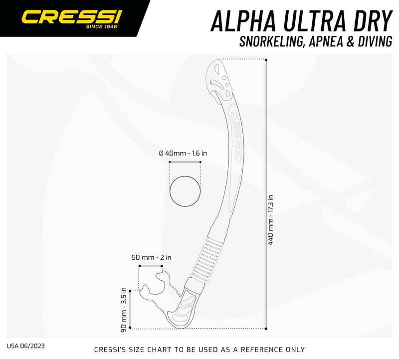 Product Introduction of CRESS Alpha Ultra Dry Snorkel 23