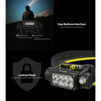 Gambar NITECORE Senter Kepala LED Headlamp Ultra High Output 2000 Lumens IP68 - HC65 UHE dari Nitecore Indonesia Kota Administrasi Jakarta Barat 5 Tokopedia