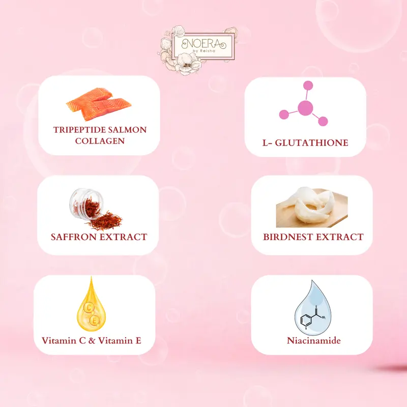Noera Paket Premium Whitening Glowing l Noera Collagen Drink + Noera Glow Me Skin + Noera Glutha Booster Improved Formula 3