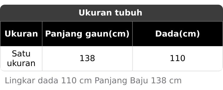 ARETA Dres Wanita Muslim Gamis Motif Sultan Kekinian Simple Elegan Lebaran 2026 ARETA Dres Wanita Muslim Gamis Motif Sultan Kekinian Simple Elegan Lebaran 2026