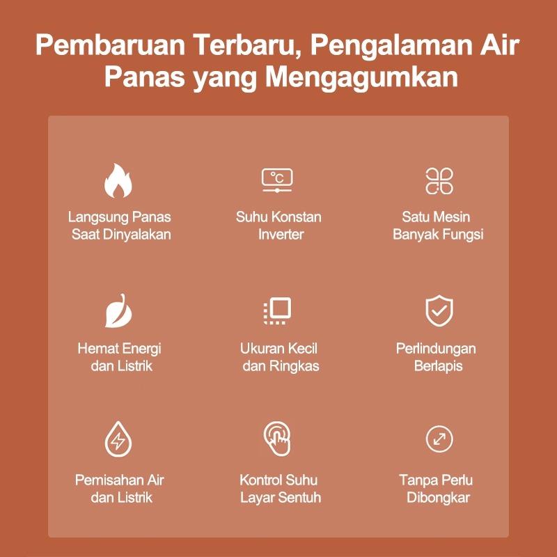 Pemanas Air Instan Listrik - Dipasang di Dinding, Suhu Konstan, Cocok untuk Kamar Mandi & Dapur