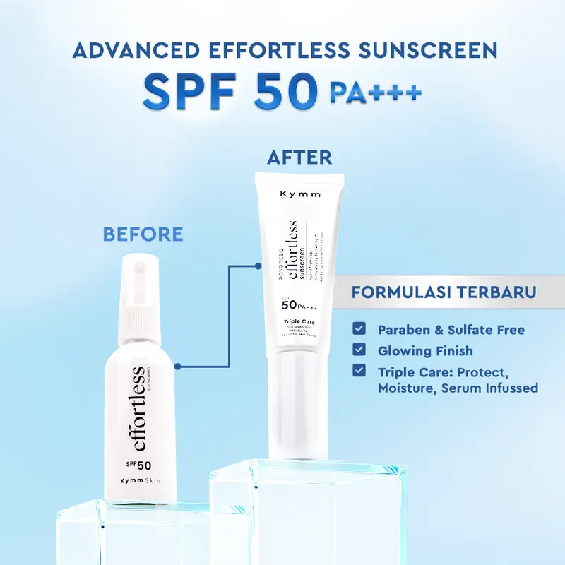 [LIVE] [UPGRADED] KYMM SKIN Advanced Effortless Sunscreen SPF 50 PA+++ | Hybrid Glass Skin Glow Finish for Normal to Dry In Vivo Tested | Perawatan Perlindungan Matahari Sunblock Tabir Surya Skin Barrier Kulit Kering | Ceramide Phytocell Vit C Ectoin 2