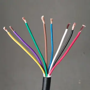 KABEL CRIMSON 8×1, 5MM HARGA PER METER