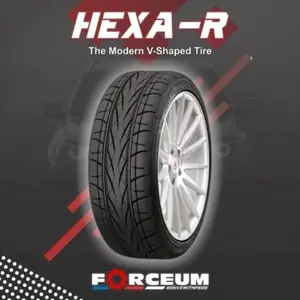 Ban 185/60 R15 Forceum Hexa – Pilihan Tepat untuk Performa Maksimal!