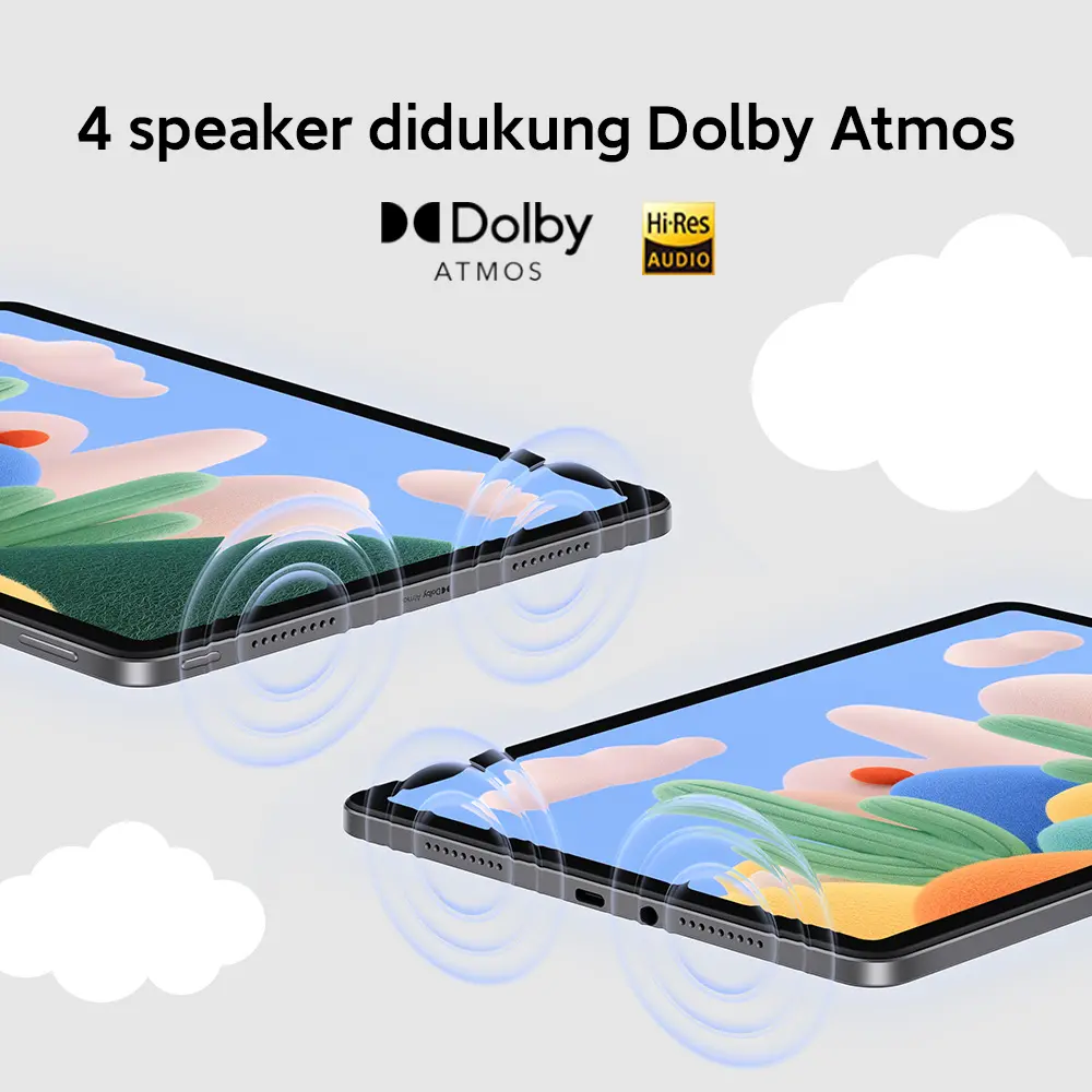 Xiaomi Redmi Pad 2 Play Bundle (4GB/128GB) | 11" 2.5K layar matte glass lebih aman untuk mata | Digital parenting assistant | Baterai jumbo 9000mAh (typ) untuk 17 jam belajar dan bermain tanpa henti | Play bundle casing dan stylus di dalam box