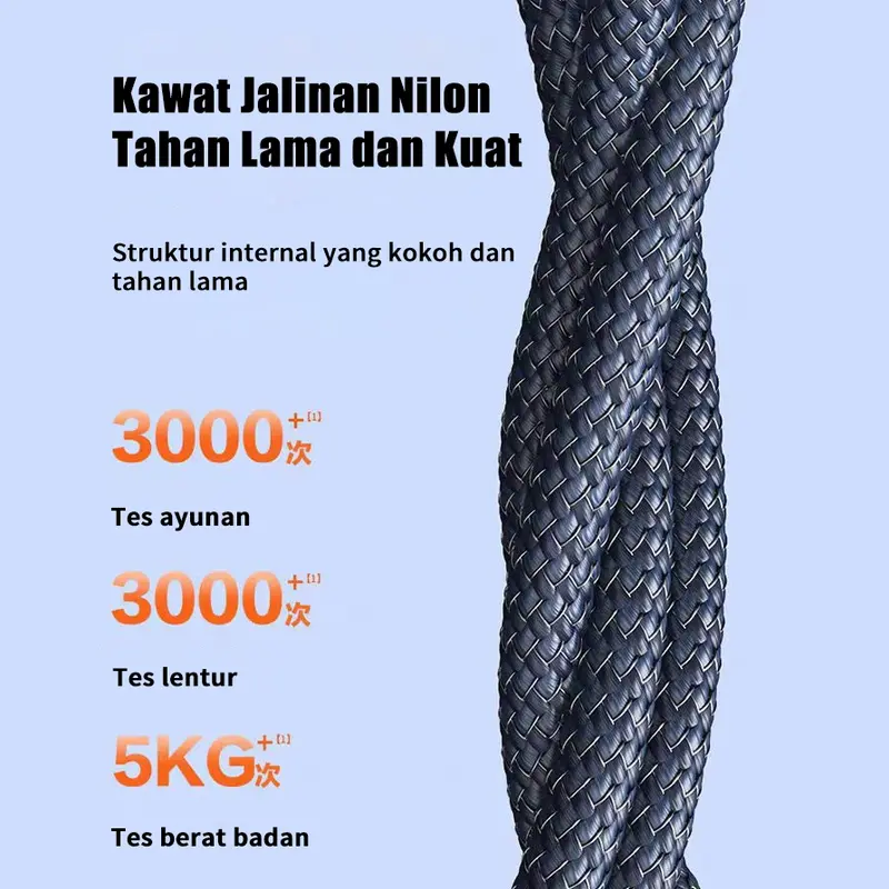 3IN1 KABEL DATA FAST CHARGING 1M/2M ALL TIPE 5