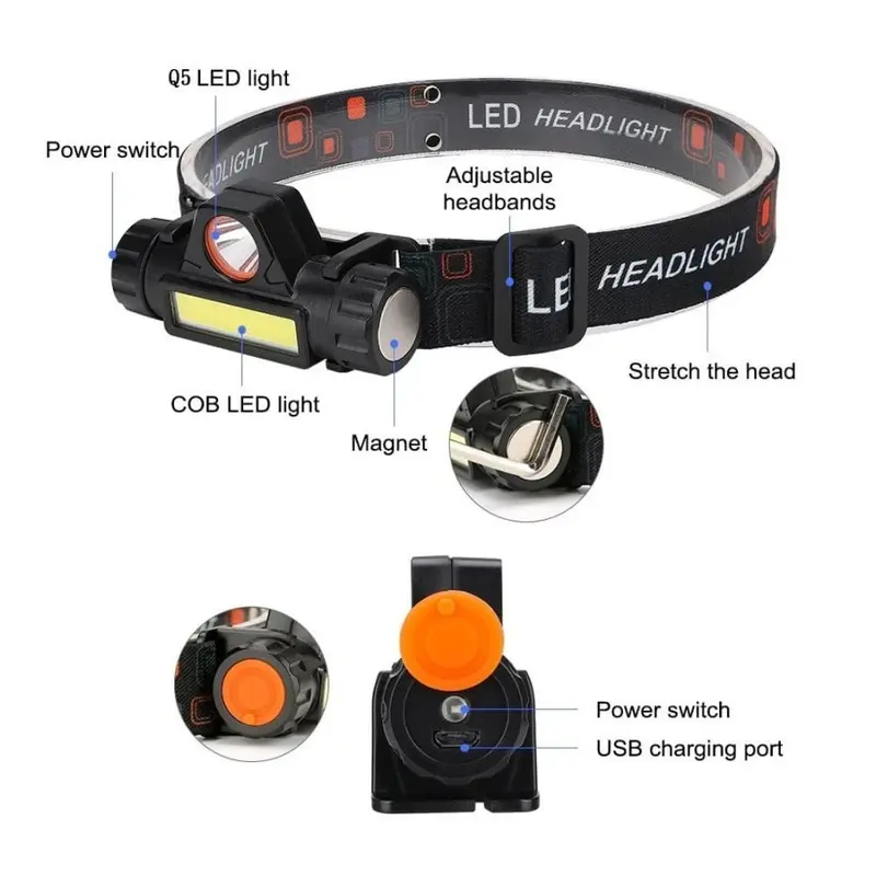 Senter Kepala LED Mini COB  Super Terang Murah Headlamp Bisa Putar Copot Cas USB Head Light Charger Head Lamp Headlamp Lampu Camping High Power terang Jarak Jauh Besi Mobil Baterai Bohlam Kecil dan sederhana White Putih 6