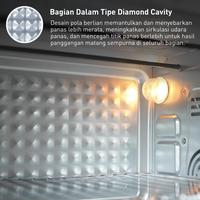 Gambar IDEALIFE - Oven – Pemanggang - 30L - (MO-3001) dari IDEALIFE ONLINE STORE Kota Administrasi Jakarta Utara 5 Tokopedia