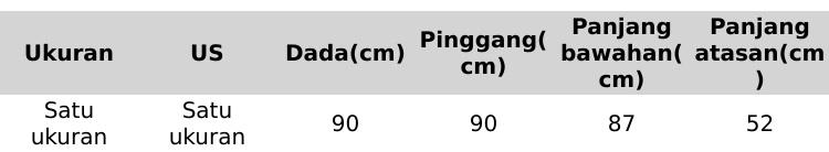 One Set Remaja Kekinian (Blouse Peggy, Celana Gajah, Jilbab) Outfit Mihu Mihu Viral Lucu - AV15 One Set Remaja Kekinian (Blouse Peggy, Celana Gajah, Jilbab) Outfit Mihu Mihu Viral Lucu - AV15