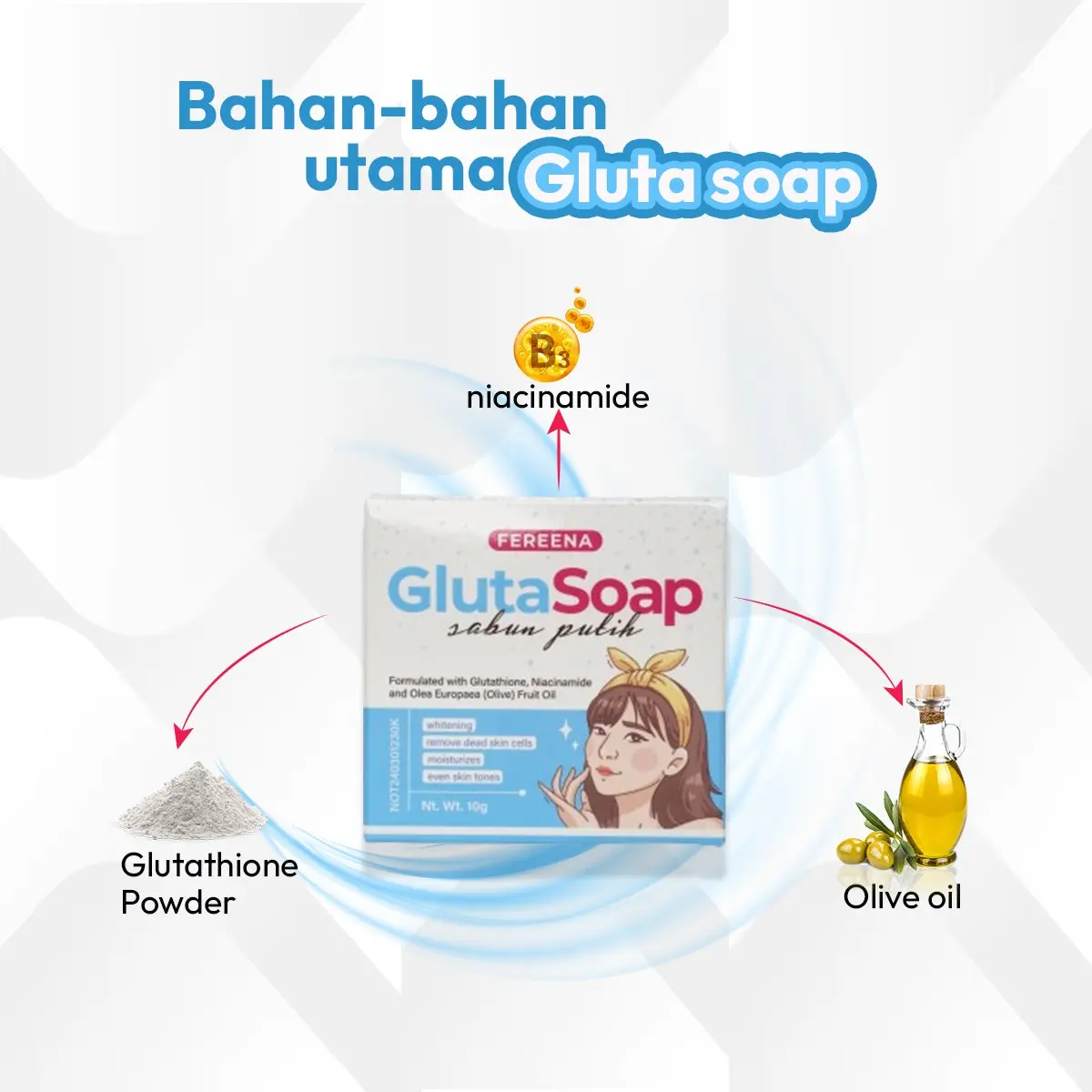 glutathione with vitamin c oral solution uses Glutathione Injections: Benefits, Dosage, and Costs
