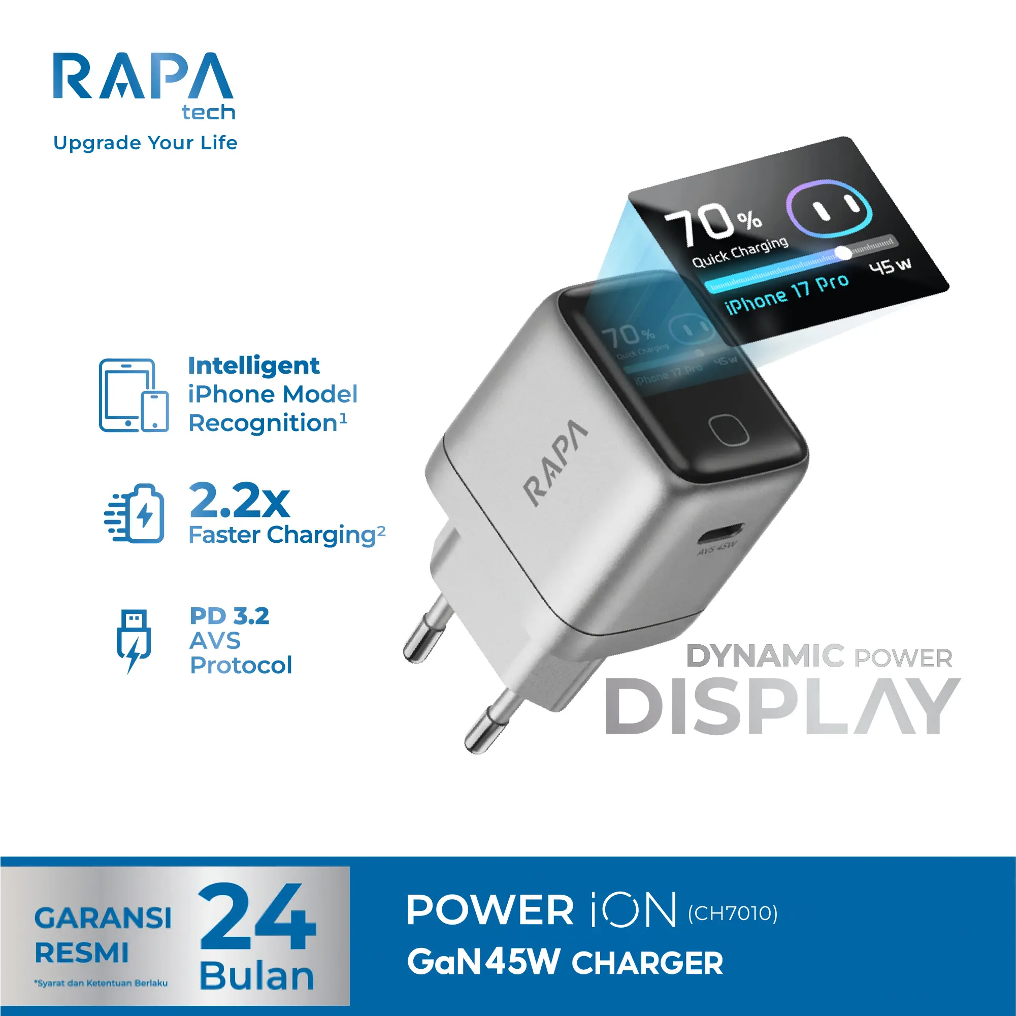 RAPAtech Power ION GaN 45W AVS PD 3.2 Fast Charger for iPhone 17 16 15 iPad Samsung with Adaptive Power Display & Cooling System Adaptor