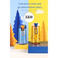 Gambar X&W Botol Minum Plastik J-2400 Bear Space Bottle With Handle Silicone - Pink dari X&W Kota Bogor 2 Tokopedia