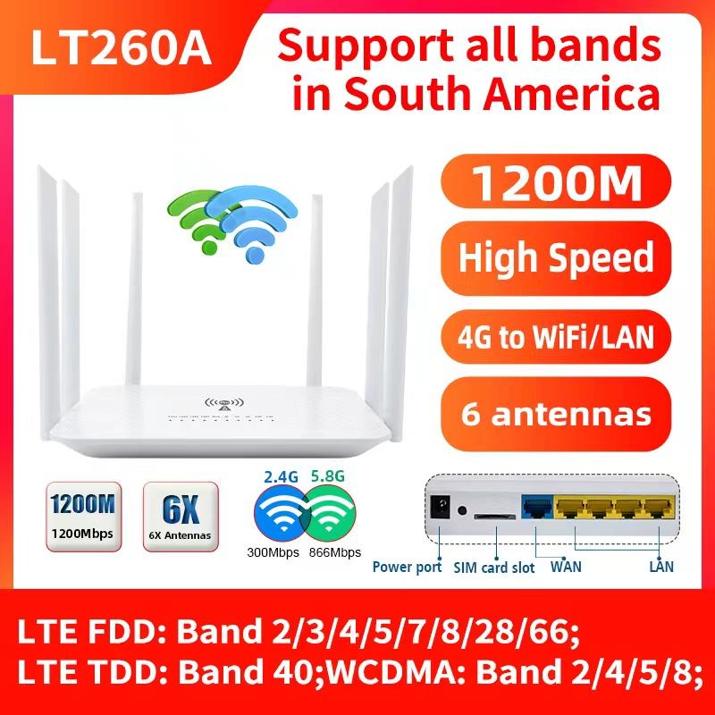 LT260A Network 1200Mbps Dual-Frequency 2.4&5.8Ghz Modem 3g VPN 4g ...