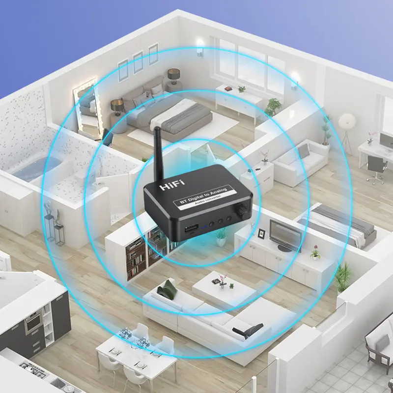 Bộ Thu Âm Thanh Bluetooth 5.1, Âm Thanh HiFi, Tương Thích AUX / Quang / Coaxial, Đầu Vào Ăng Ten, Bộ Chuyển Đổi Âm Thanh, Cho Âm Thanh Nổi Gia Đình, Hiệu Suất Cao, Tầm Xa, 2 Trong 1 1