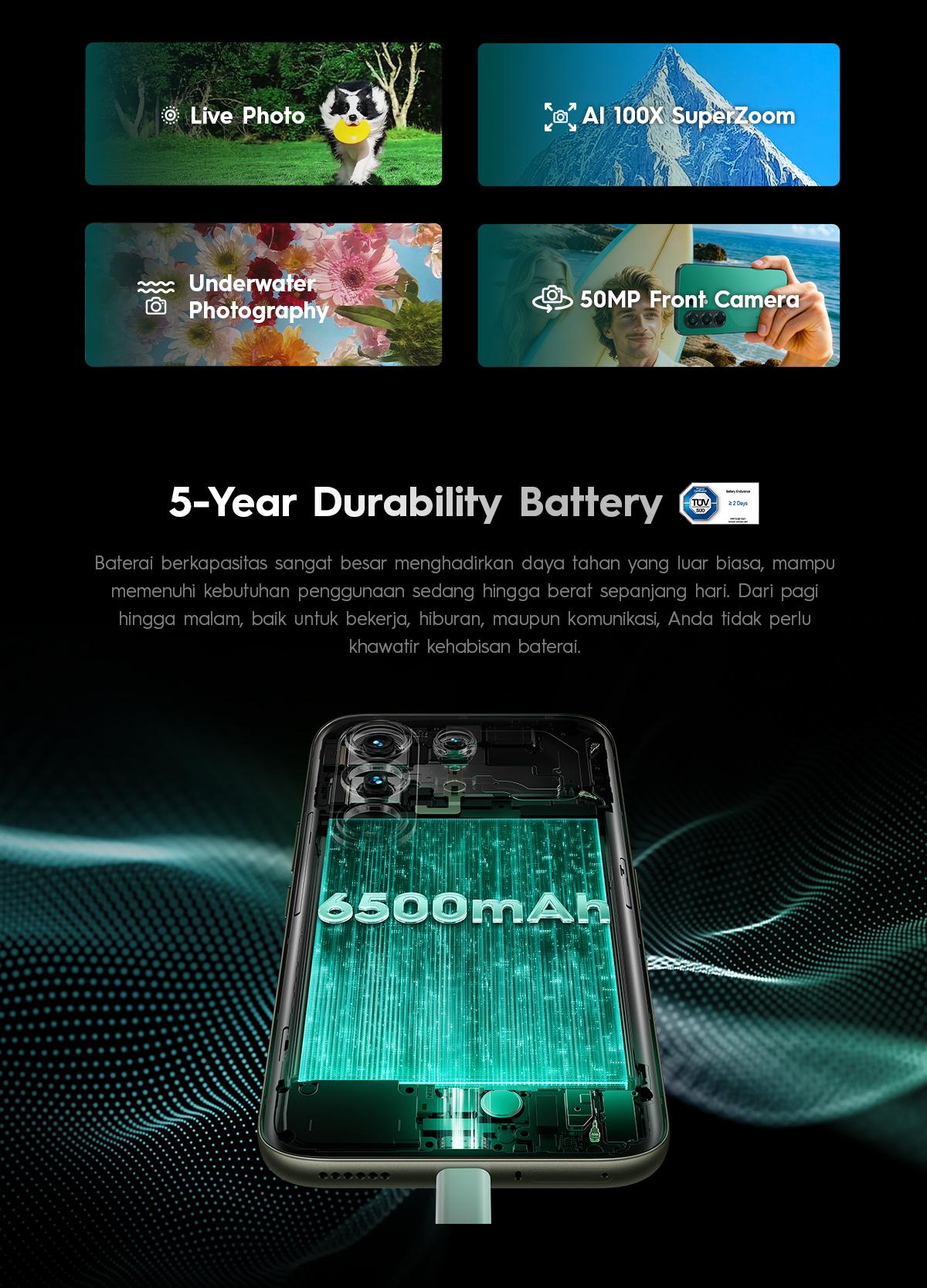 [NEW] [5x SUPERZOOM FLASHSNAP] TECNO CAMON 50 PRO 5G 12GB+12GB*/256GB, 50MP Sony LYT-700C, 50MP 3x Telephoto Camera, MediaTek Dimensity 7400 Ultimate 5G, IP69K, 6500mAh, Android 16, camon50pro