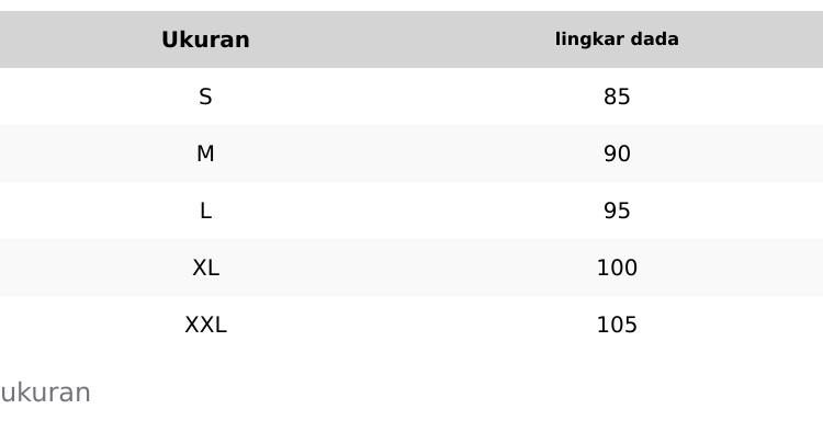 Kebaya Cantily Teracotta Series