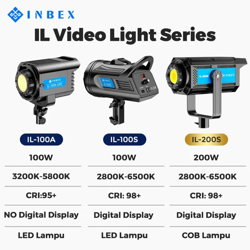 INBEX IL-200S LED COB Video Light Bowens Mount Daylight CRI 98 for Studio with LED Display 8