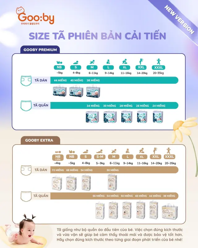[Combo 8] Tã/Bỉm Gooby Ngày và Đêm mềm mại, an toàn, siêu thấm hút size NB/S/M/L/XL/XXL/XXXL cho bé từ 4kg - 35kg + Quà tặng 3
