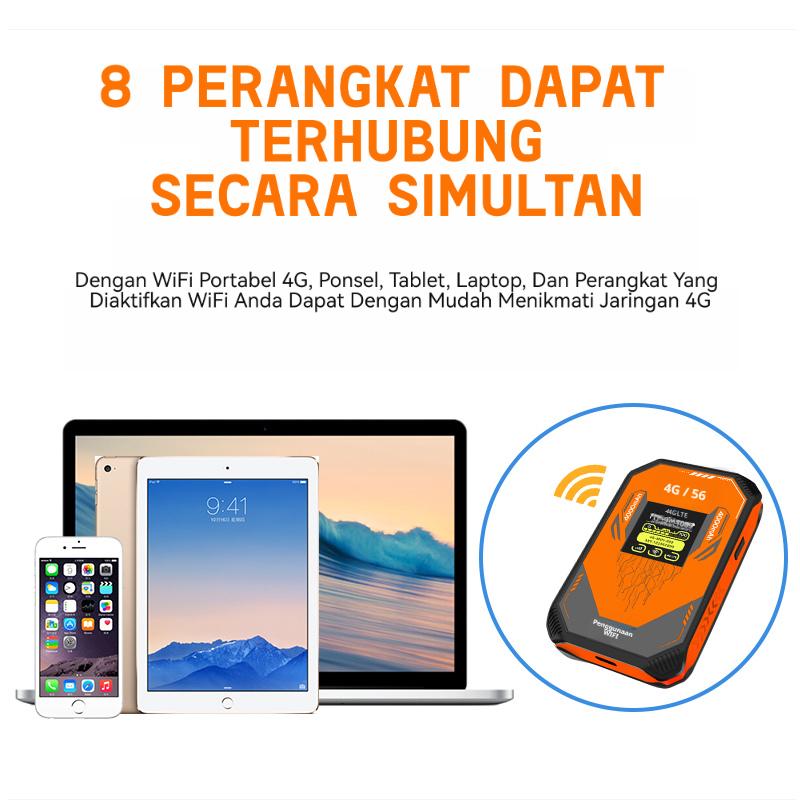 Yincoree Modem WiFi portabel A51 4G/5G LTE saku, cocok untuk asrama dan kantor, dapat terhubung ke 10 perangkat