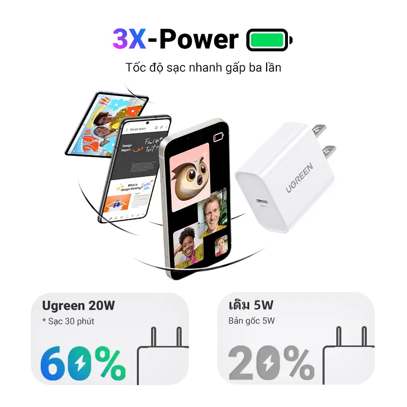 UGREEN PD 20W, Bộ sạc USB C, Bộ sạc nhanh, Bộ sạc tường USB-C, Bộ Chuyển Đổi nguồn, Tương thích với iPhone 16 / 15 Pro Max / iPhone 14 / 13 Pro Max / SE / 11, Pixel, Galaxy S21 / S20 / Note 10, iPad,Charger 60449 | BigBuy360 - bigbuy360.vn