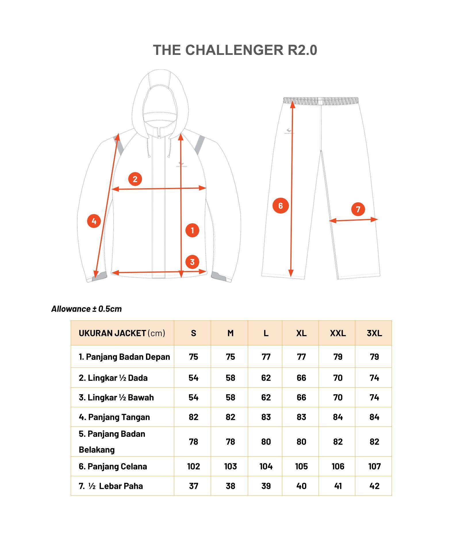 RESPIRO THE CHALLENGER R2.0 || Jas Hujan || Rain Suit Waterproof