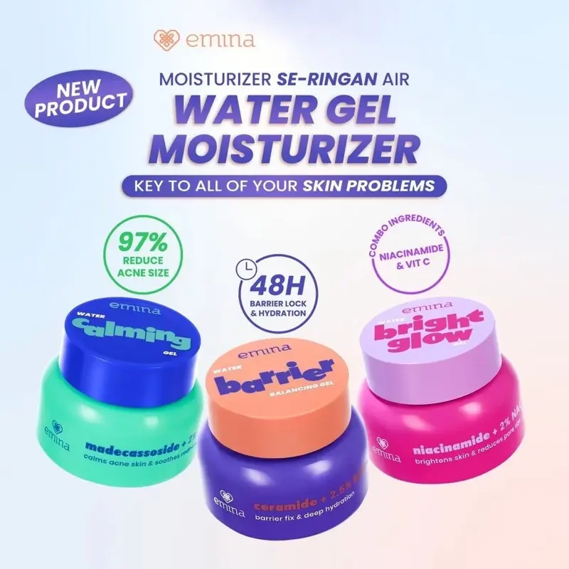 Retinart gel
