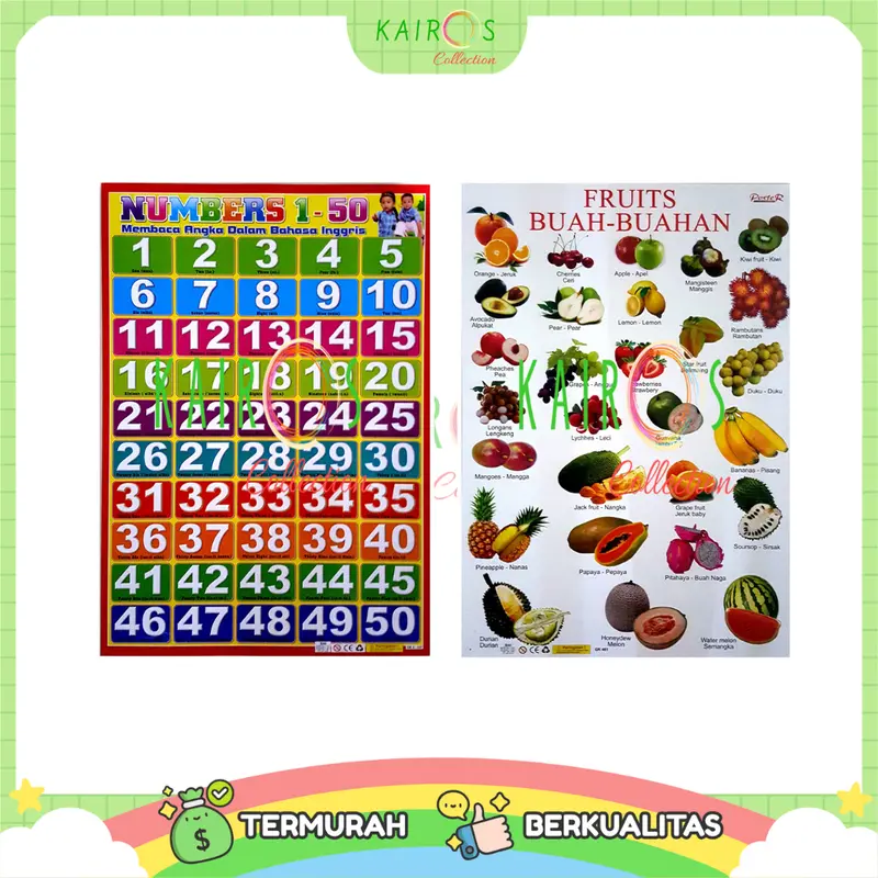 Paket 10 Poster Belajar Anak Edukasi Angka, Huruf, Binatang, Buah, Sayur, Random Motif Karton Sekolah Stationery 5